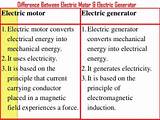 Electric Motor Vs Electric Generator Photos