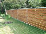 Cheap Wood Fencing Panels Pictures