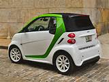 Smart Car Electric Range Photos