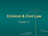 Pictures of Chapter 5 Civil Law And Procedure