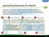Images of Register For Payroll Tax