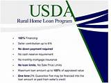Texas Home Loan Programs Images