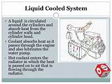 Cooling System Types Pictures