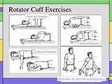 Photos of Exercise Program Rotator Cuff