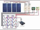 Pictures of Youtube Solar Power System