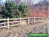 Images of Paddock Fencing For Horses