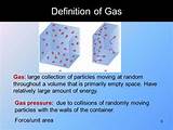 Nitrogen Gas Definition Pictures