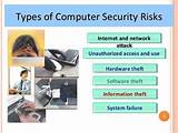Types Of Computer Security Threats Pictures