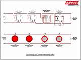 Pictures of Alarm Systems Questions