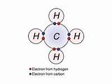 Hydrogen And Carbon Pictures