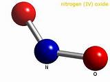 Nitrogen Gas Structure