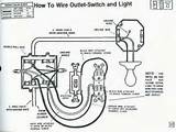 Pictures of Home Electrical Wiring