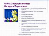 It Management Roles And Responsibilities
