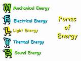 Pictures of Electrical Energy To Sound Energy