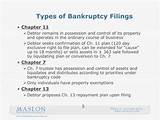 Search Bankruptcy Court Filings