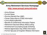 Photos of Army Benefits Powerpoint