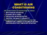 Images of Air Conditioning Basics