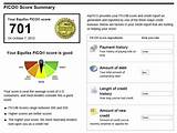 Images of How To Find Fico Credit Score
