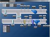 Images of Hvac System Software
