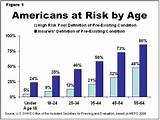 Photos of Percentage Of Americans With Life Insurance