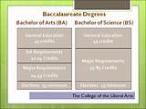 Pictures of Difference Between Bachelor Of Science And Bachelor Of Arts