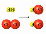 Number Of Atoms In Hydrogen Chloride Pictures