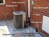 Images of Outside Heat And Air Unit