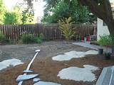 No Grass Backyard Landscaping Ideas Pictures
