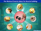 Muscle Workout Diet Images