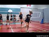 Photos of Volleyball Power Training