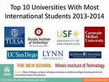 Top 10 Online Universities Photos