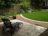 Images of Small Backyard Landscaping Designs