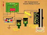Window Air Conditioner Compressor