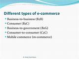 Internet Business Examples Pictures