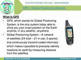 Global Positioning System Is A Network Of 21 Pictures