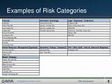 Medicare Compliance Plan Template Pictures