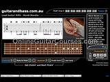 Photos of Guitar Courses Online