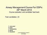 Airway Management Course Photos
