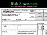 Security Risk Assessment Hospital Photos