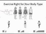 Exercise Plan Video Images