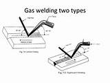 Gas Welding Pictures