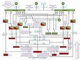 Free Electricity Generator Circuit Diagram Photos