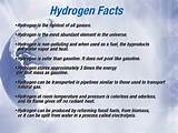 Pictures of Facts About Hydrogen Gas