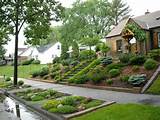 Photos of Landscaping Rock Knoxville Tn