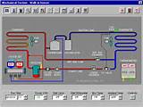 Images of Walk In Refrigeration System