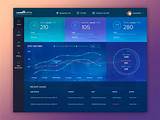 Pictures of Dashboard Interface Design