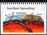 Sea Floor Spreading Images