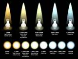 Led Light Bulb Kelvin Scale Images