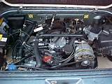 Pictures of Water Cooling System Of Petrol Engine