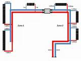 Hot Water Radiant Heating Systems Images
